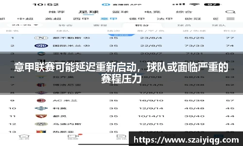 意甲联赛可能延迟重新启动，球队或面临严重的赛程压力