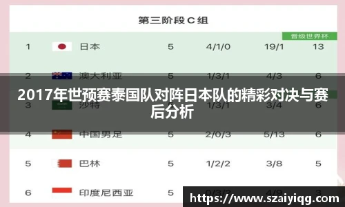 2017年世预赛泰国队对阵日本队的精彩对决与赛后分析